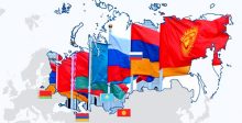 Central Asian flags